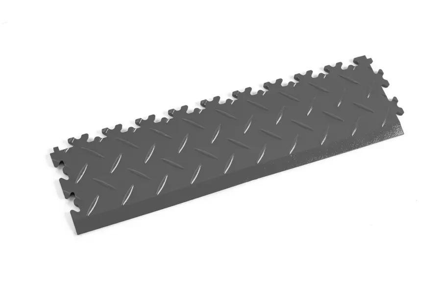 Reference ramp for TM Active – Bezugsrampen & Ecken