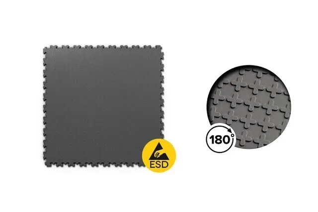 ESD/anti-static areas