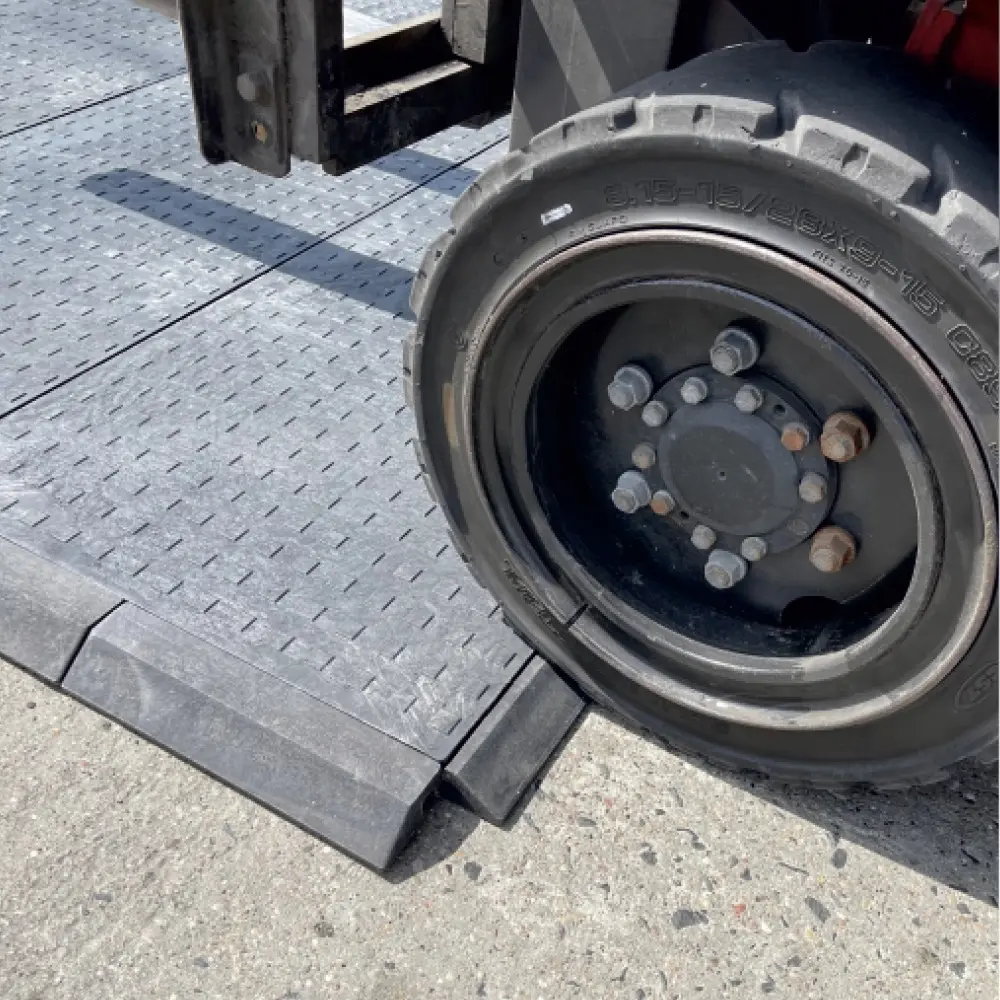 Reference Ramp for TM Cargo – Bezugsrampen & Ecken