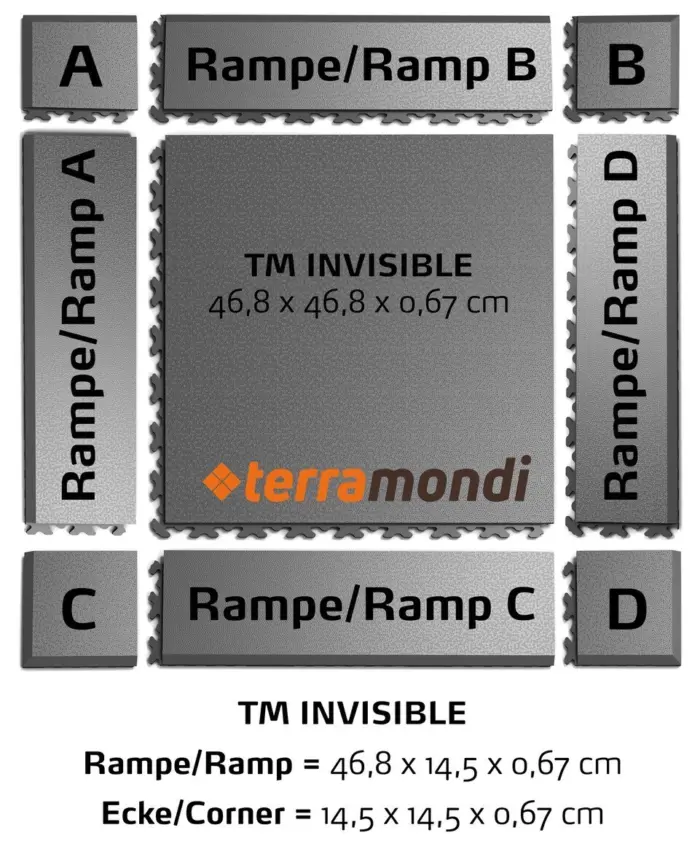 Tm Invisible